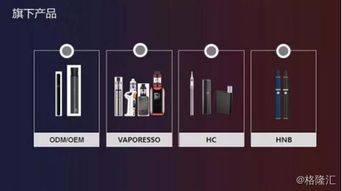 电子烟霸麦克韦尔能否成为下一个中烟香港？